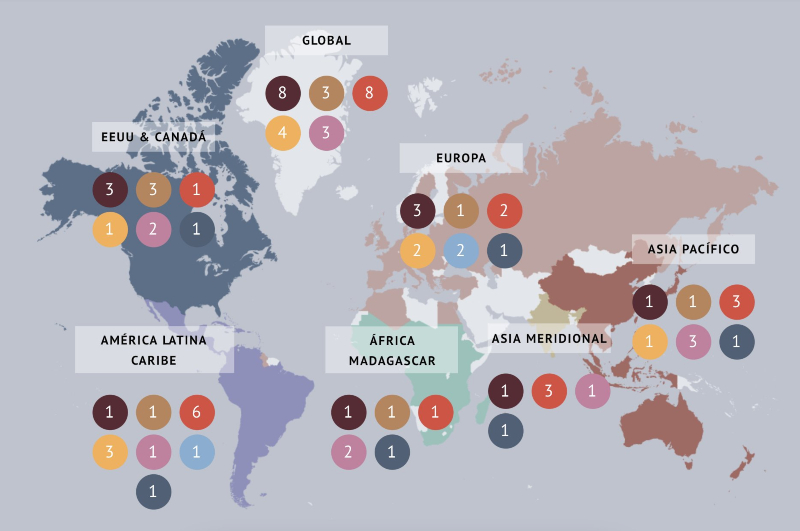 Dynamising a global colloquium: keys to JESEDU-Global2021